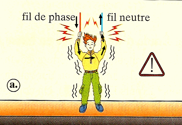electrocution 2.gif